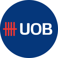 ธนาคารยูโอบี (UOB)